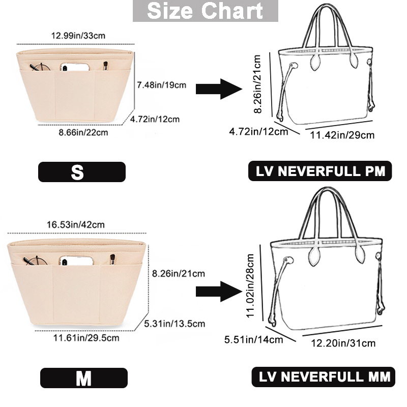 EverToner for LV Neverfull PM  - огляд і ціна Women Bags Lv