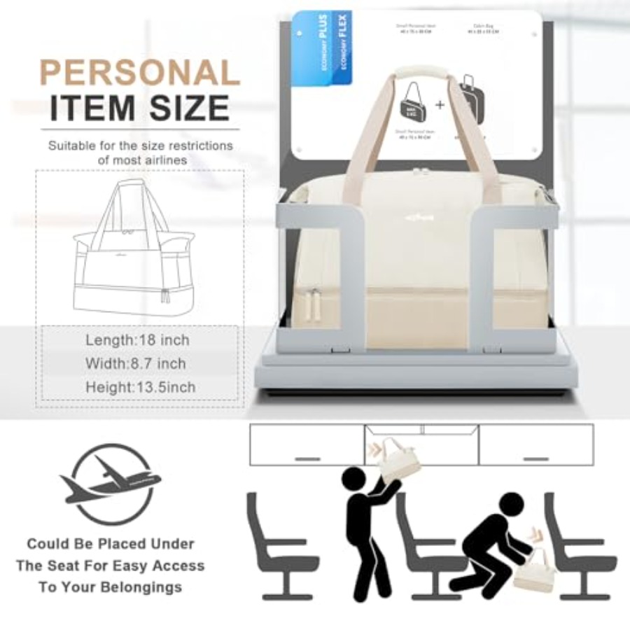 Gym Bag for Women, Personal It - огляд і ціна Women Bags And Shoes