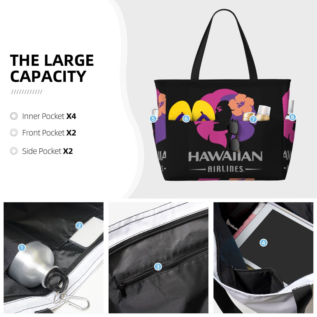 Hawaiian Airlines Herc Travel  - огляд і ціна Women Bags Discount